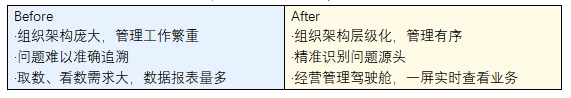 图片 1