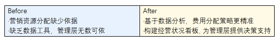 图片 2